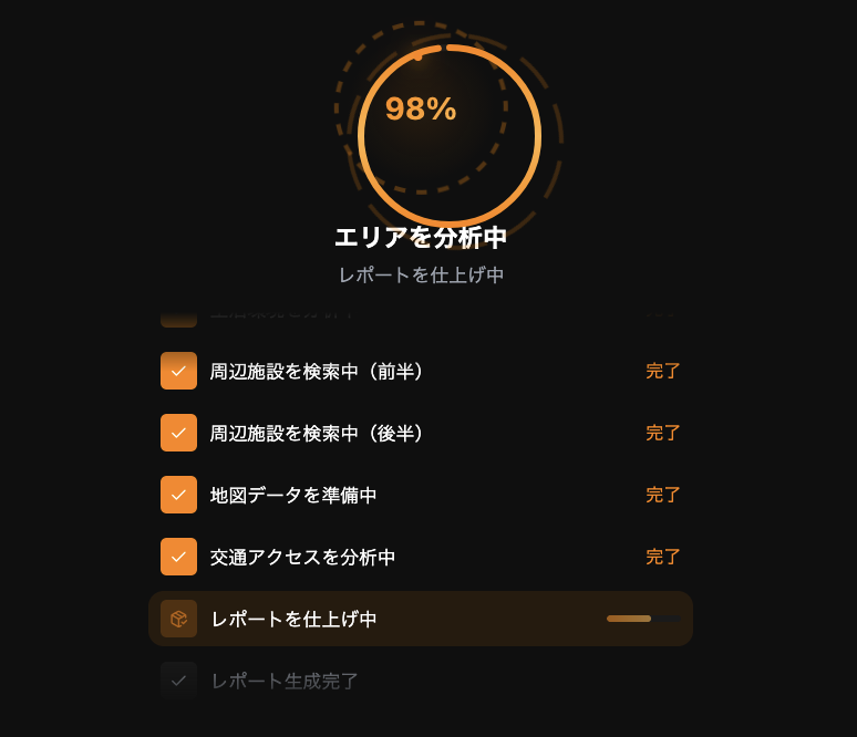 エリア分析デモ